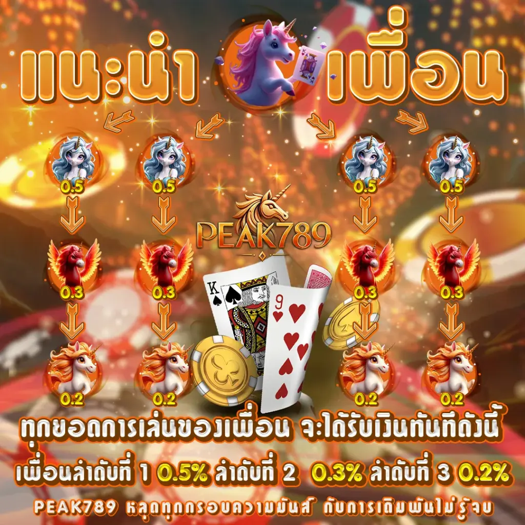 แนะนำเพื่อน บาคาร่า