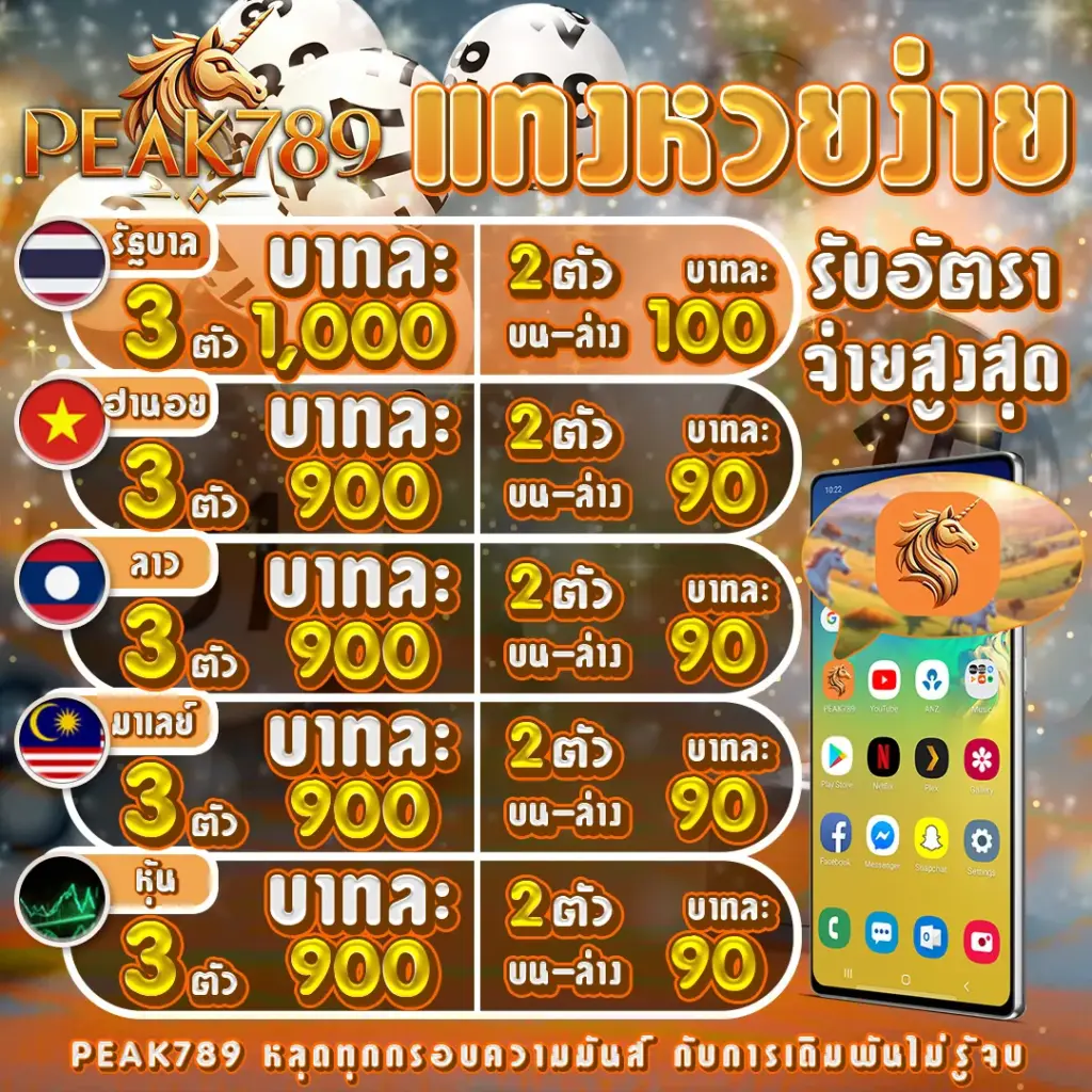 หวยไทย, หวยลาว, หวยฮานอย